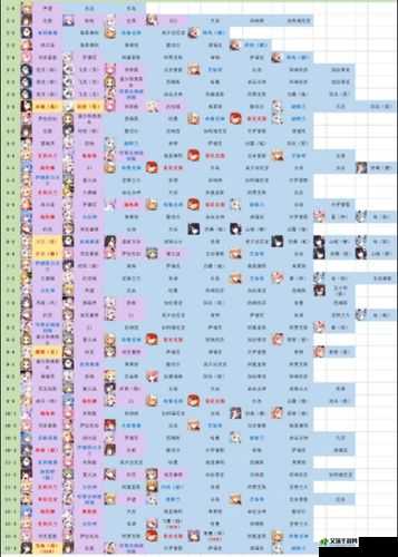 碧蓝航线捞船全攻略：打捞地点汇总分享