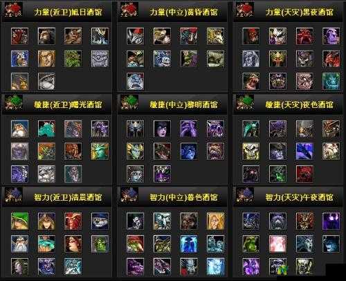 DOTA76 版本后期英雄发展全攻略 助你成为战场主宰者