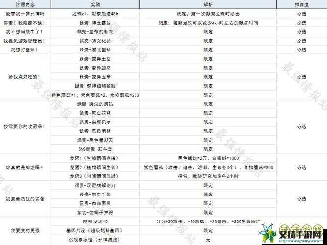 最强蜗牛家园建筑玩法全方位深度解析助您轻松掌握诀窍