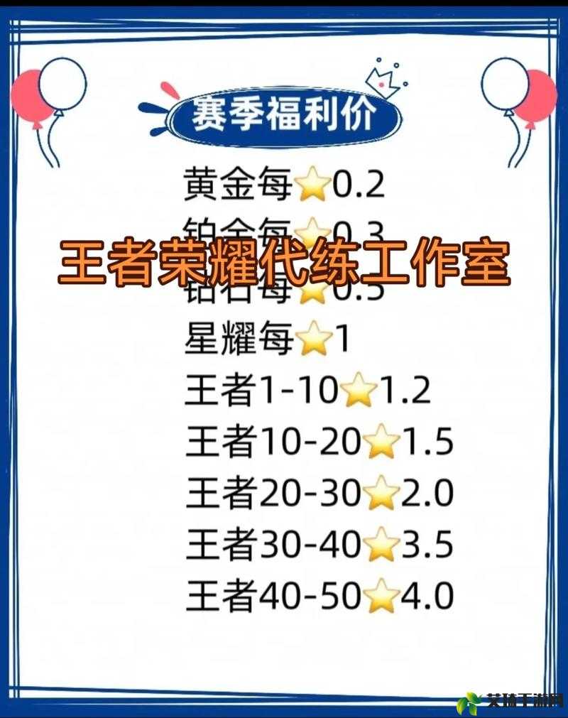 王者荣耀巅峰对决赛全区排行榜入口详解：如何查看荣耀之巅的竞争榜单？