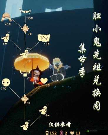 探索光遇：胆小鬼先祖位置大揭秘