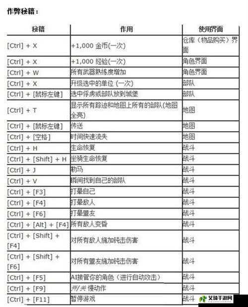 帝国时代 1 秘籍大揭秘 各种神奇代码与作弊指令全解析